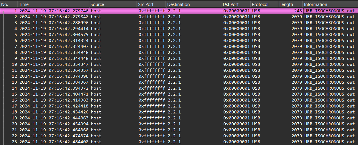 Wireshark packet listing